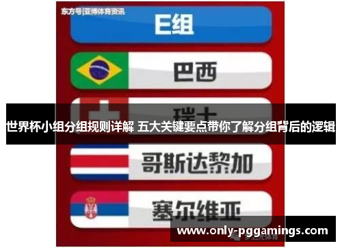 世界杯小组分组规则详解 五大关键要点带你了解分组背后的逻辑