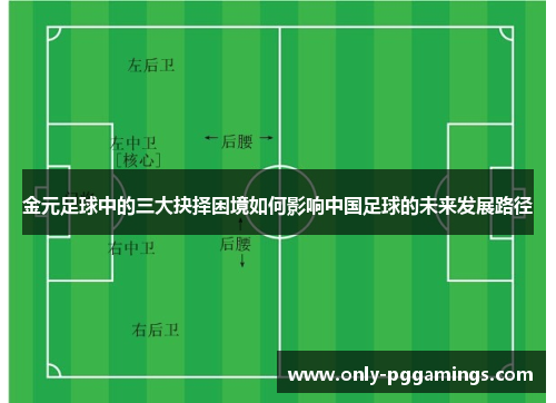金元足球中的三大抉择困境如何影响中国足球的未来发展路径 金元足球中的三大抉择困境如何影响中国足球的未来发展路径