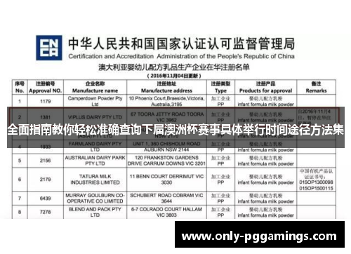 全面指南教你轻松准确查询下届澳洲杯赛事具体举行时间途径方法集