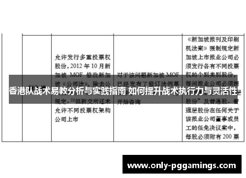 香港队战术易教分析与实践指南 如何提升战术执行力与灵活性
