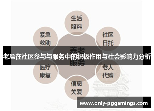 老詹在社区参与与服务中的积极作用与社会影响力分析